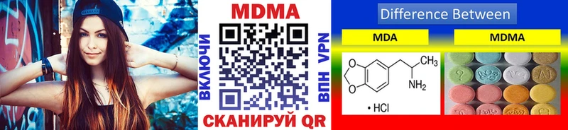MDMA Molly Чайковский